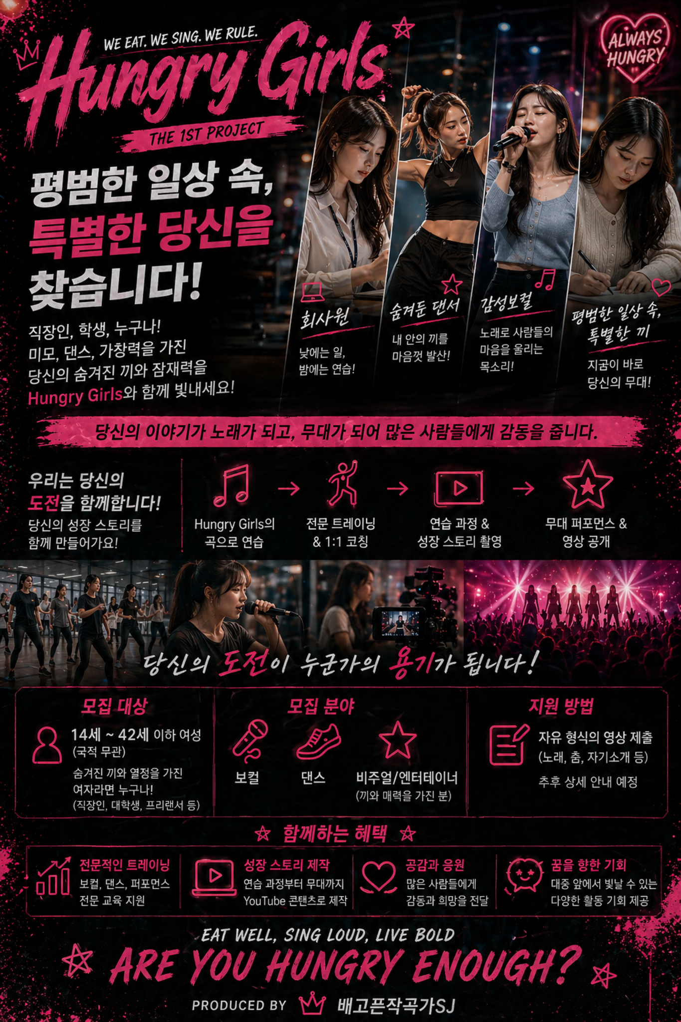 Hungry Girls recruitment poster