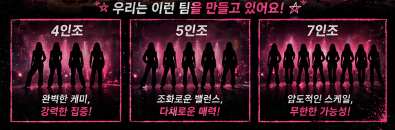 Hungry Girls 4인조 5인조 7인조 팀 구성 예시